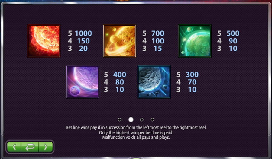 Big Bang NetEnt: review voor spelers uit Nederland