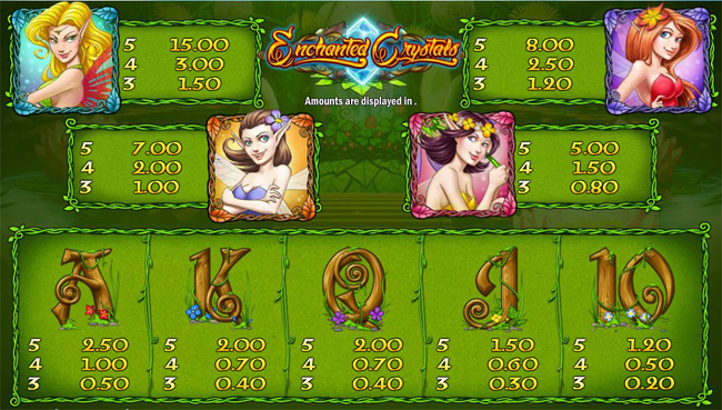 Enchanted Crystals slot