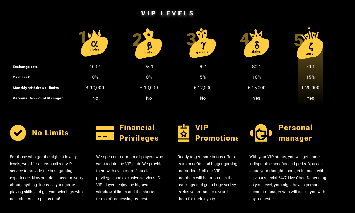 2024 Guide to Betting on Major Boxing Matches - What To Do When Rejected