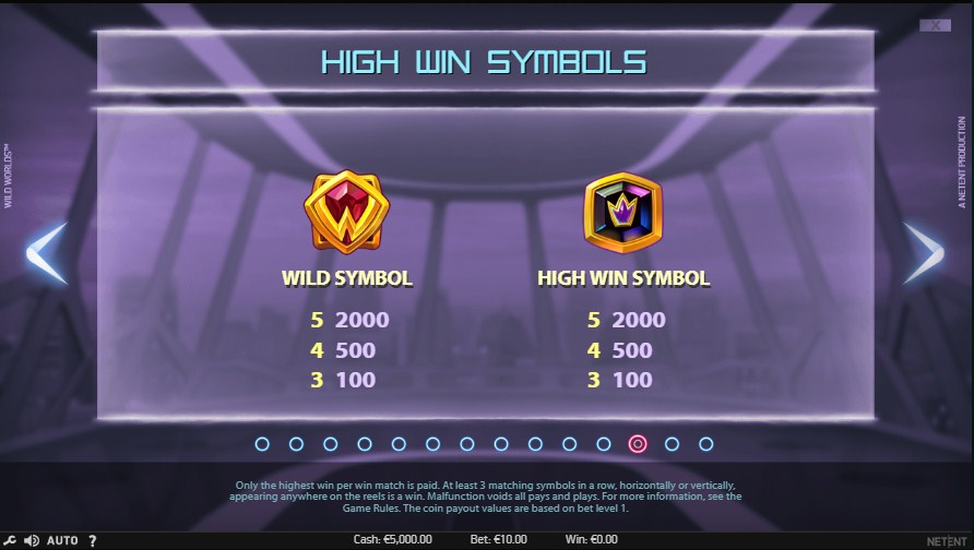 Wild Worlds Casino Mobile Review — Bonus Offer Wild Worlds Casino