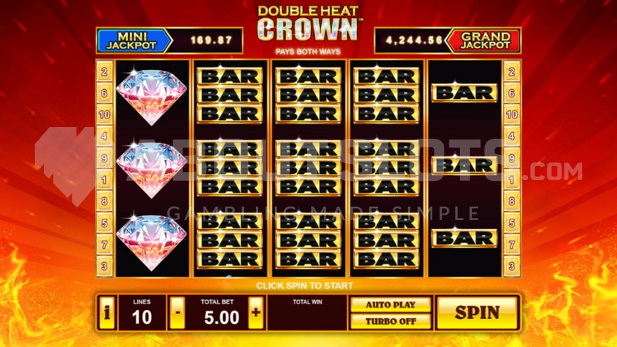 5X Bet Size