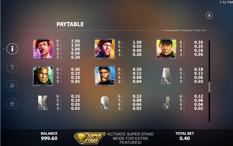 The Expendables Megaways (Stakelogic) Slot Review