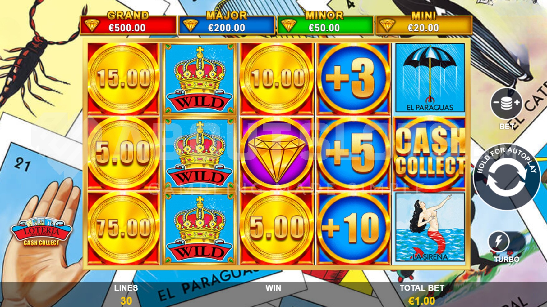 Review: Promocje i kod promocyjny dla graczy z Polski — ampm casino