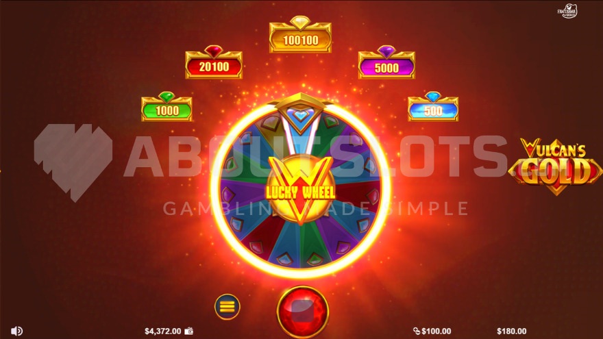 Vulcan's Gold (Fantasma Games) Demo and Slot Review