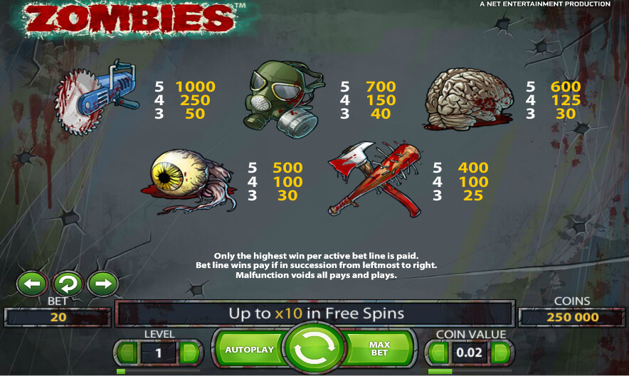 The Zombies slot