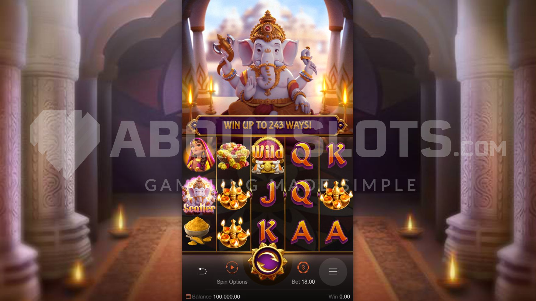 Ganesha Gold: significado, experiência e bônus para jogadores do Brasil