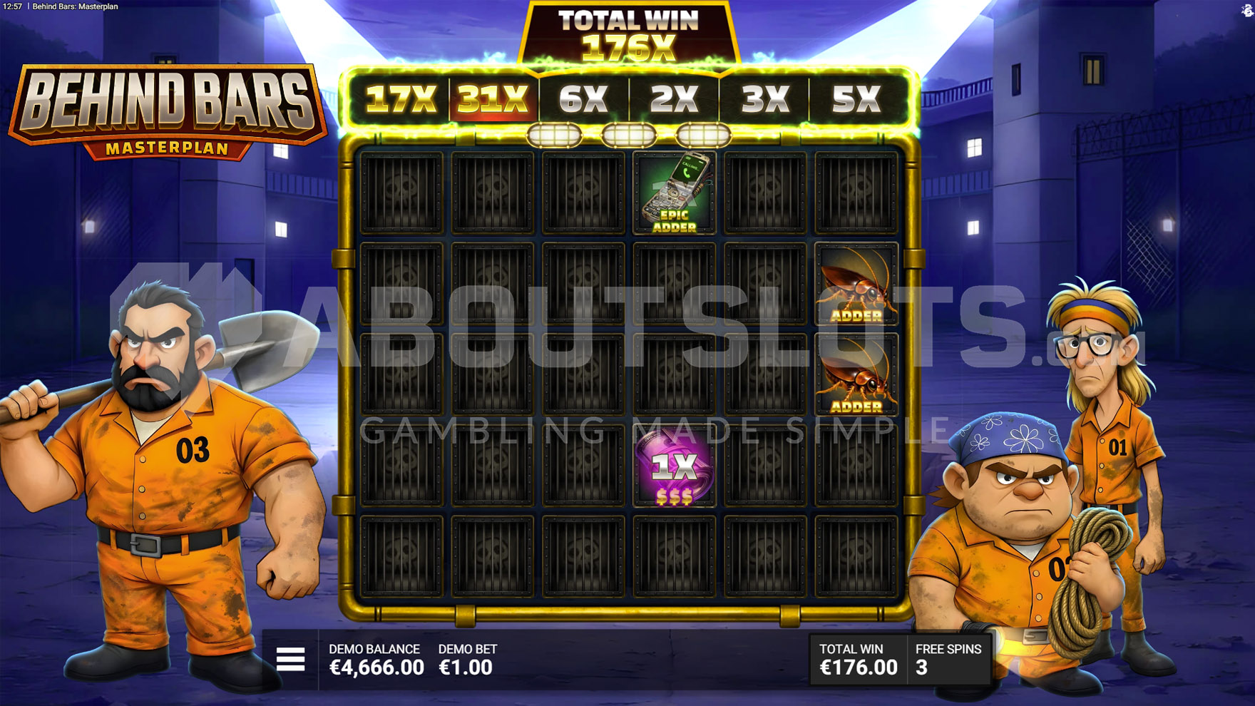 Behind Bars Masterplan (Bullshark Games) Demo and Slot Review