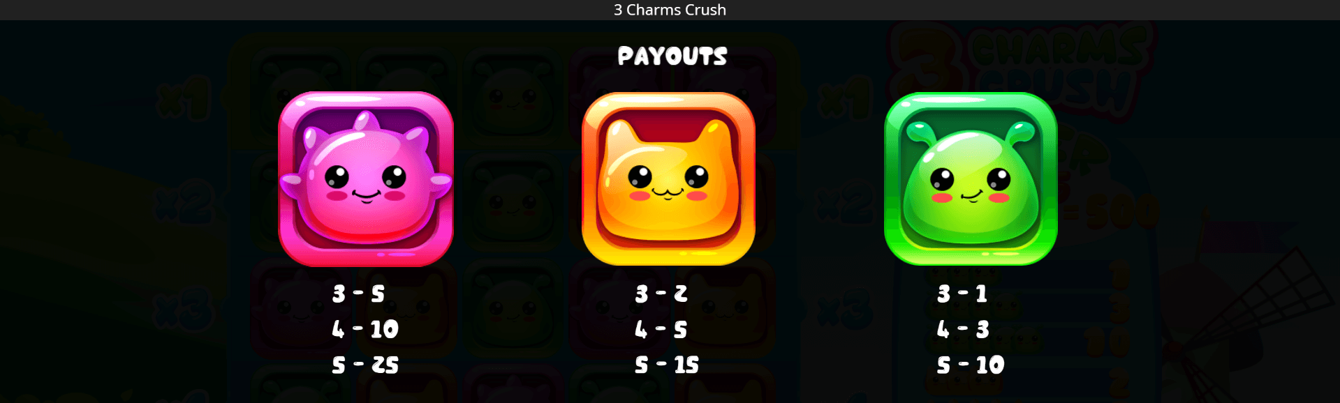 таблица выплат слота 3 charms crush