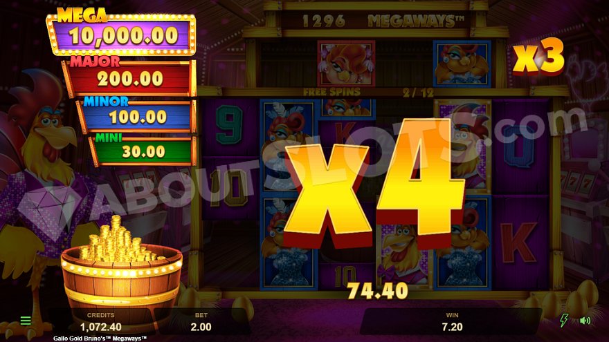 Множитель x4 увеличивает выигрыш до 74.40 во время бесплатных вращений.