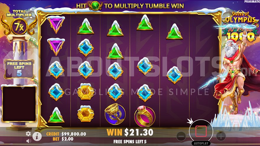 Каскадный выигрыш с множителем 7X во время бесплатных вращений.