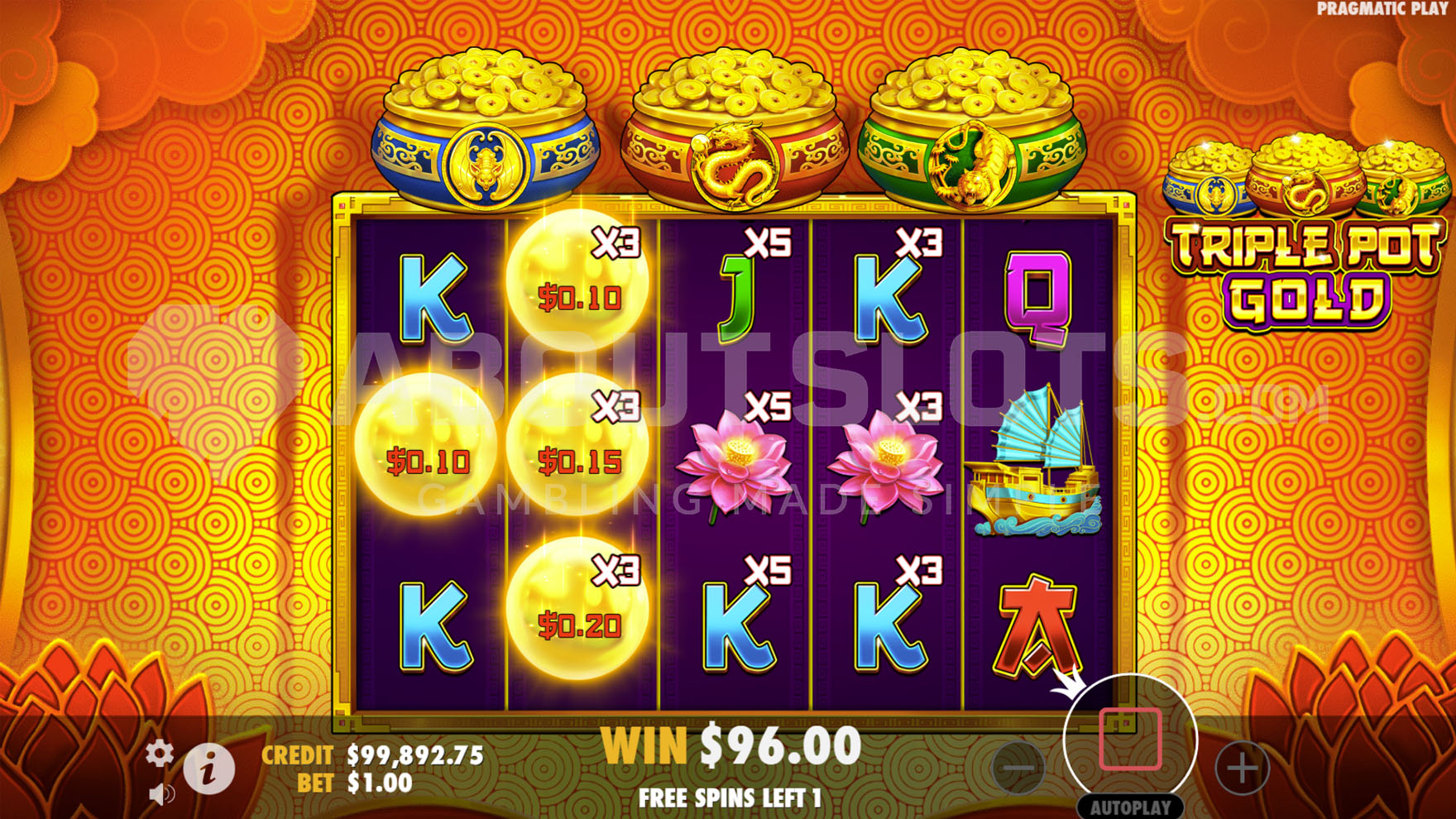 Triple Pot Gold (Pragmatic Play) Demo and Slot Review - 💎AboutSlots